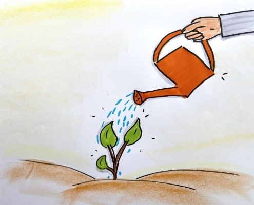 Giesskanne für Pflänzchen Zuversicht