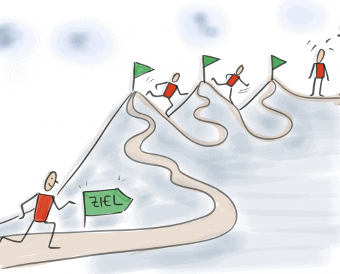 Ziele und kein Ende in Sicht