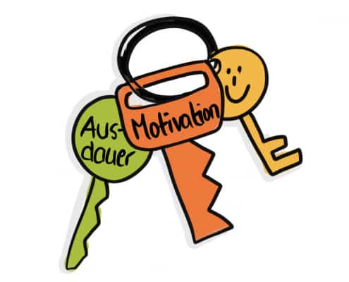 3 Schlüssel für das Lernen: Ausdauer-Motivation-Emotion