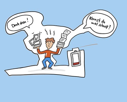 Unterbrechungen - die Konzentrationsenergie sinkt rapide