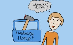 Die Festlegung auf einen Lerntyp macht das Lernen schwer, so wie man mit einem Hammer auch keine Schraube festziehen kann