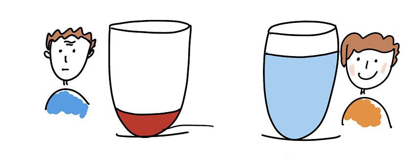 Ein gut gefülltes Energiefass sorgt für eine gute Konzentration