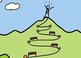 Gewohnheiten verändern und die Hürden bei der Umsetzung überwinden