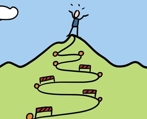 Gewohnheiten verändern und die Hürden bei der Umsetzung überwinden