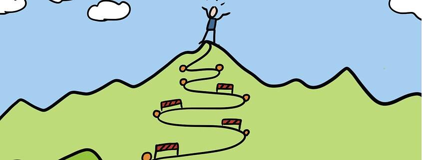 Gewohnheiten verändern und die Hürden bei der Umsetzung überwinden