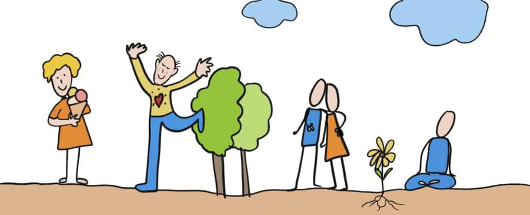 Resilienz und Selbstfürsorge